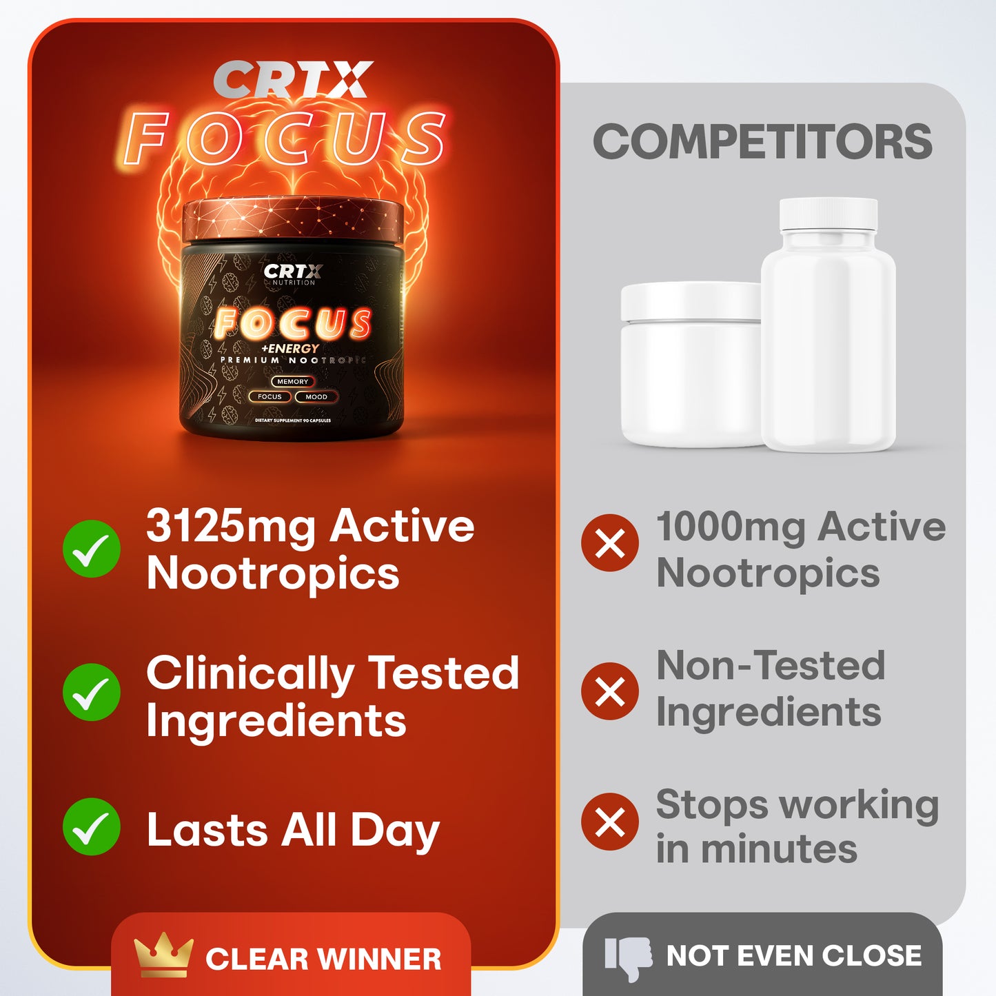 CRTX FOCUS + ENERGY