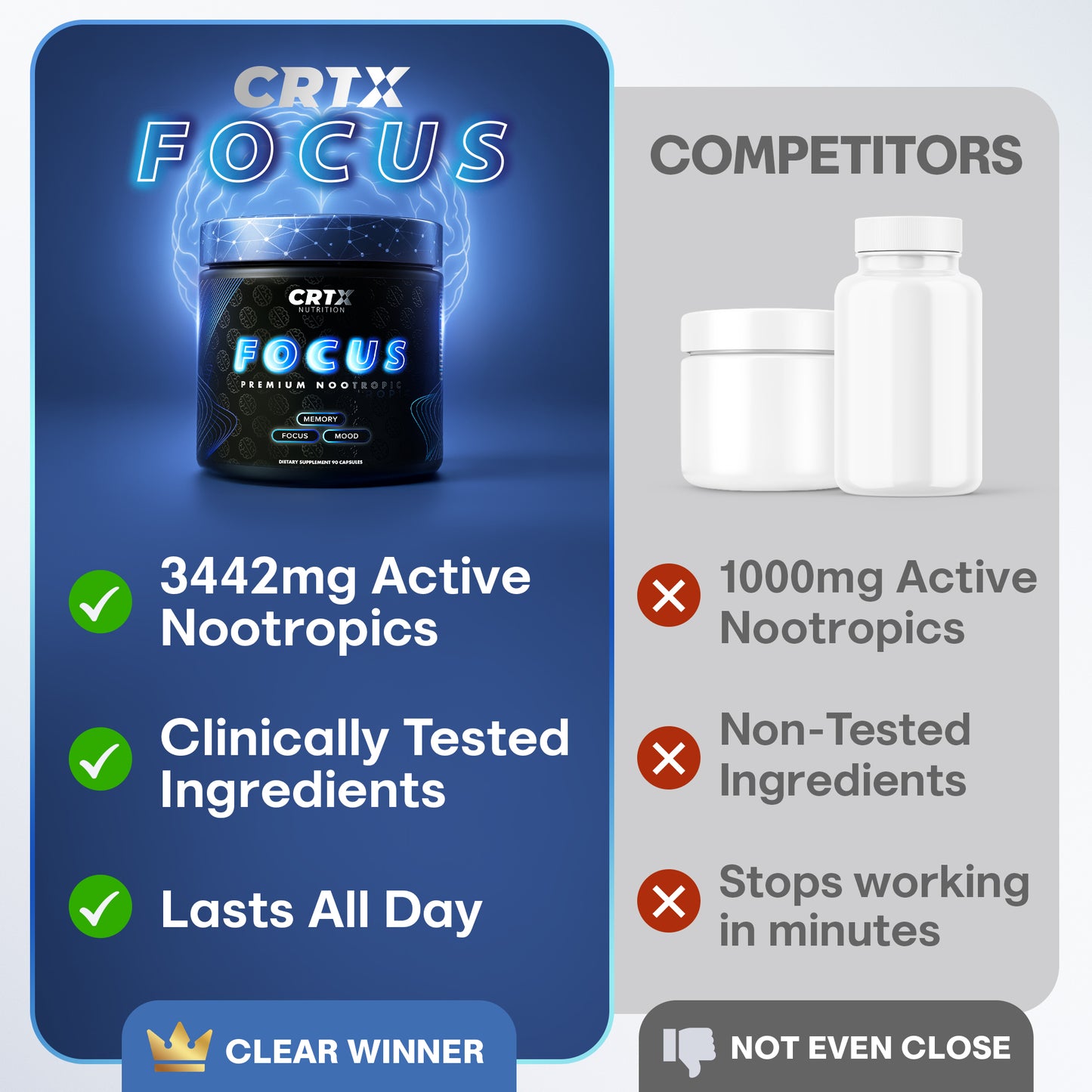 CRTX FOCUS