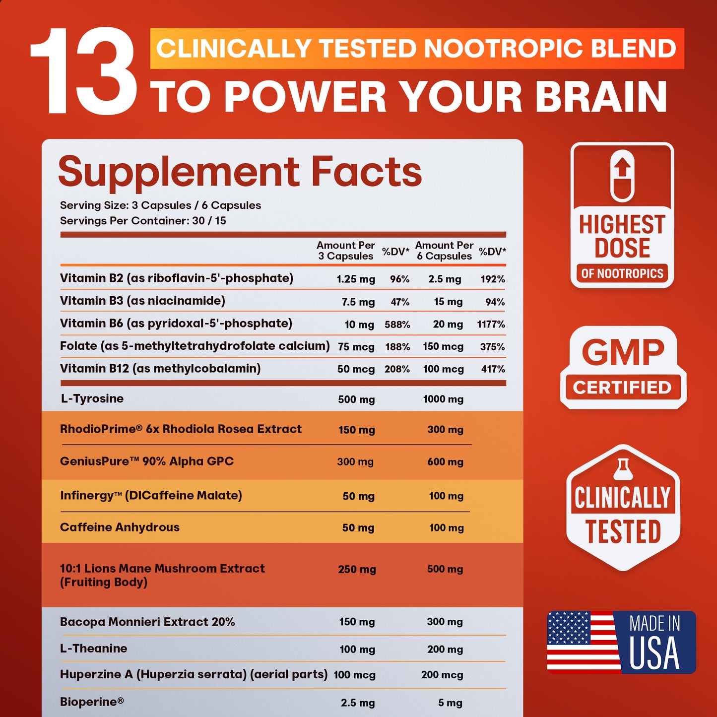 CRTX Ultimate Brain Bundle (2 Products Per Pack)