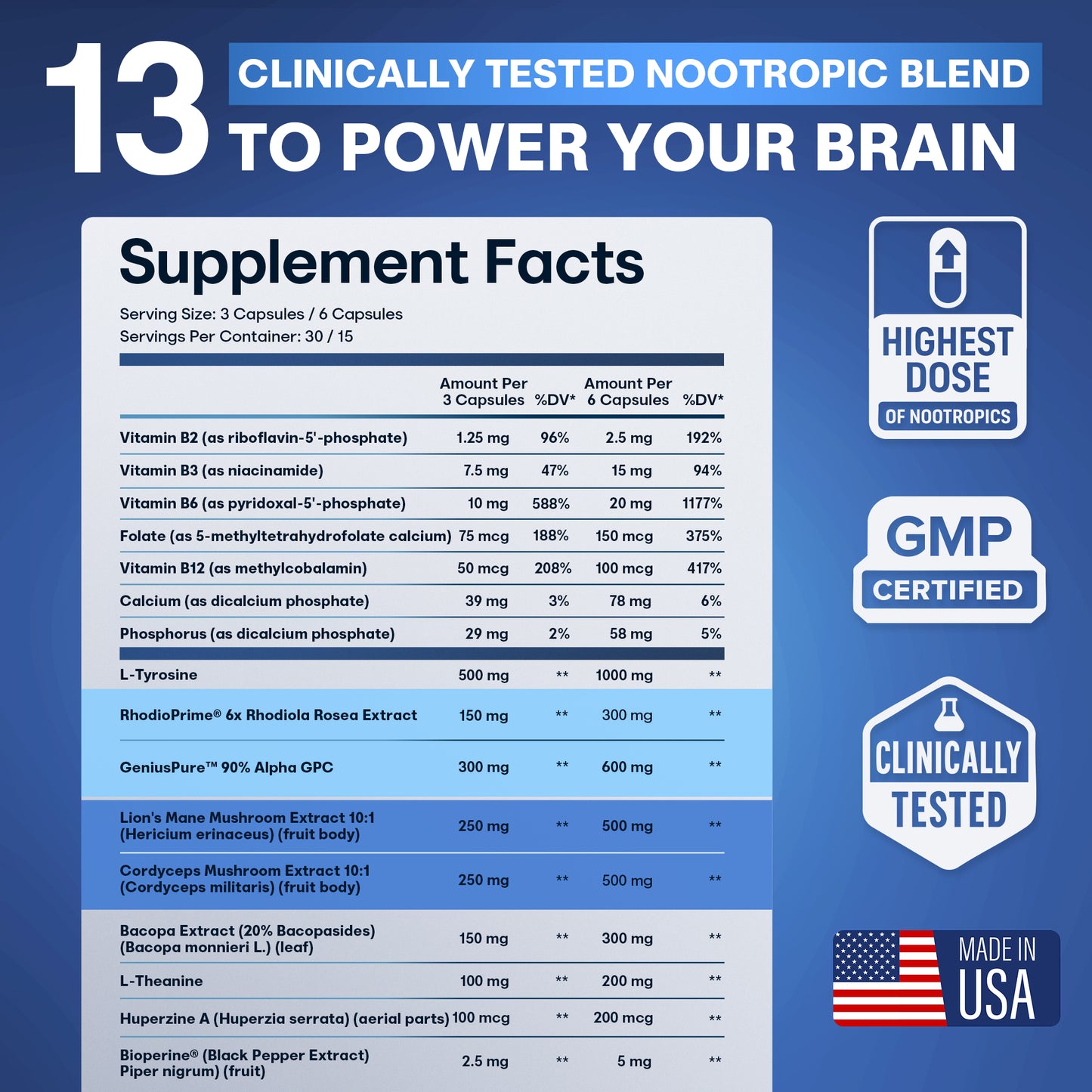 CRTX Ultimate Brain Bundle (2 Products Per Pack)