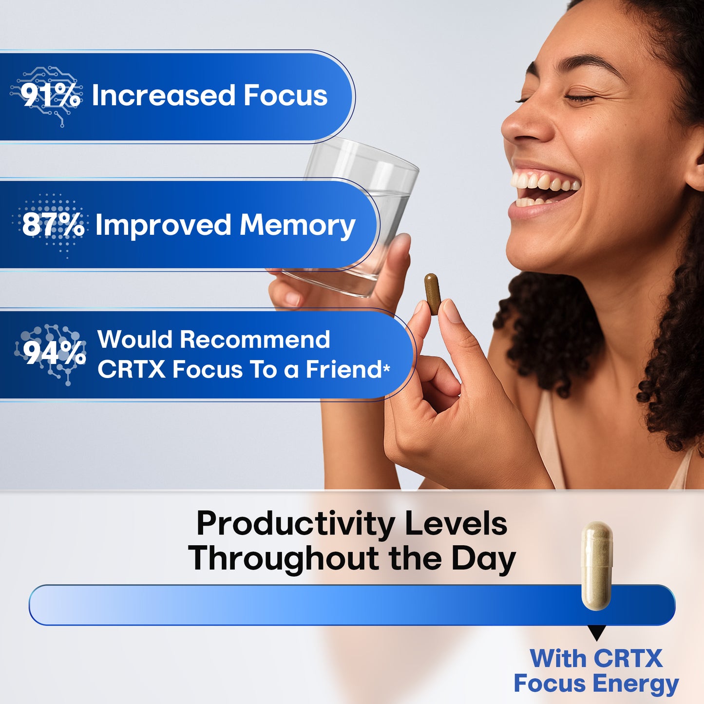 CRTX FOCUS