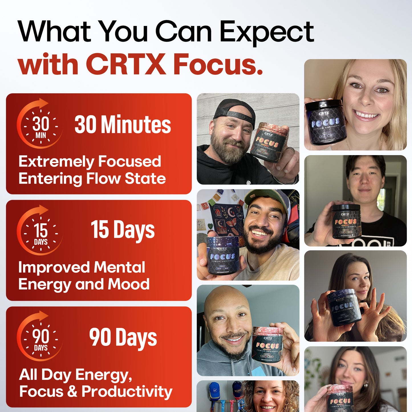 CRTX FOCUS + ENERGY