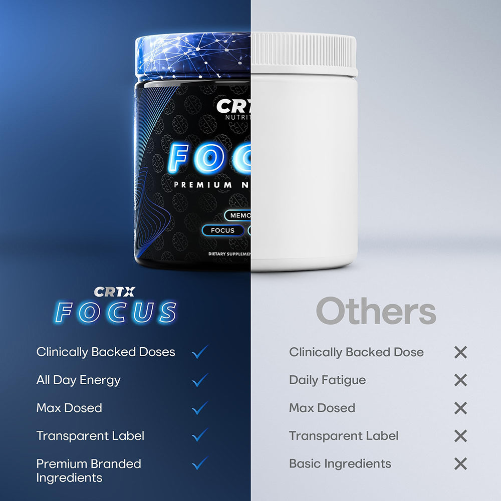 CRTX FOCUS