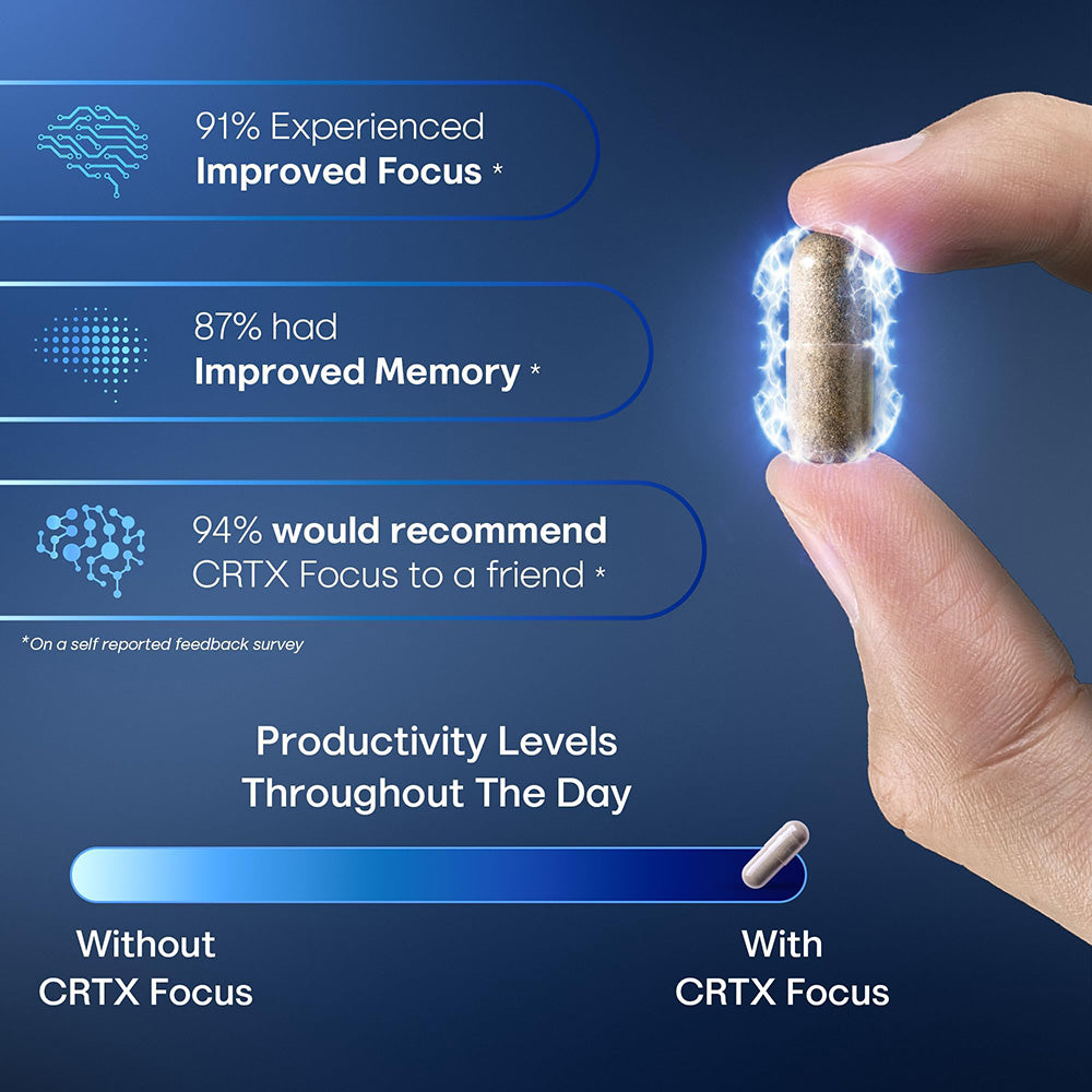 CRTX FOCUS