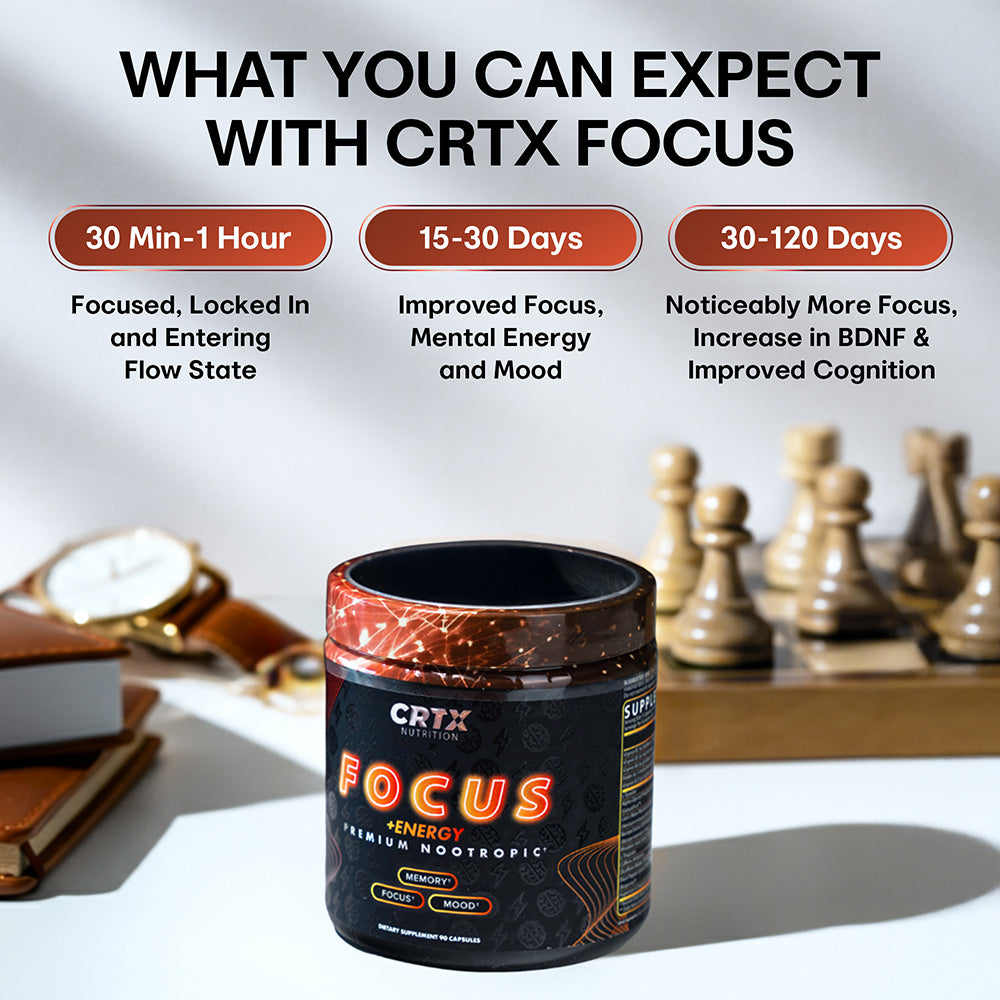 CRTX FOCUS + ENERGY
