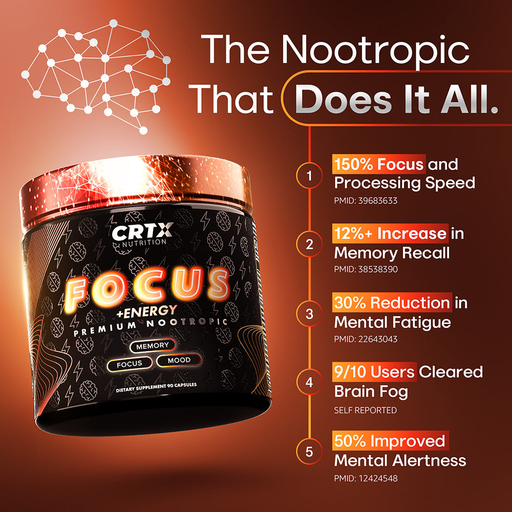 CRTX FOCUS + ENERGY