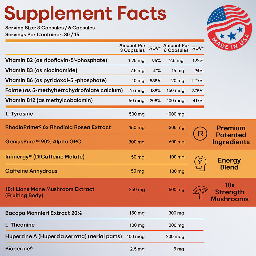 CRTX FOCUS + ENERGY