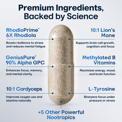 CRTX Ultimate Brain Bundle (2 Products Per Pack)