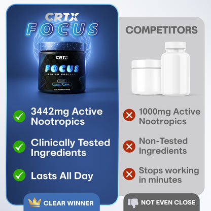 CRTX FOCUS