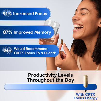 CRTX FOCUS